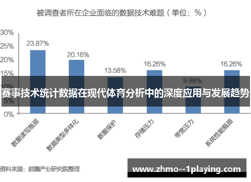 赛事技术统计数据在现代体育分析中的深度应用与发展趋势