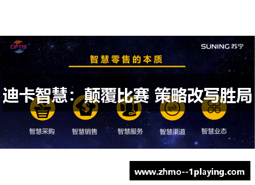 迪卡智慧：颠覆比赛 策略改写胜局