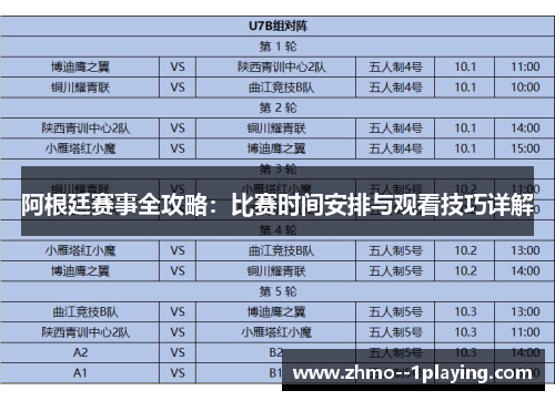 阿根廷赛事全攻略:比赛时间安排与观看技巧详解 阿根廷赛事全攻略:比赛时间安排与观看技巧详解