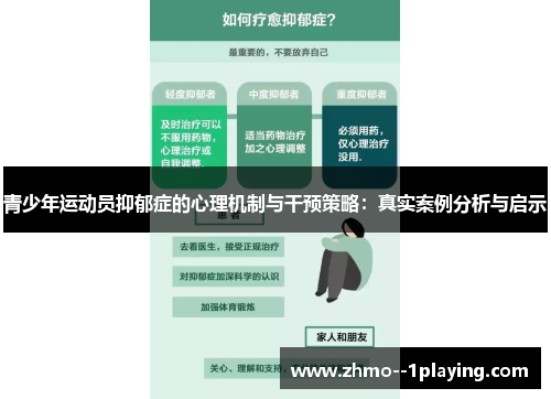青少年运动员抑郁症的心理机制与干预策略:真实案例分析与启示 青少年运动员抑郁症的心理机制与干预策略:真实案例分析与启示